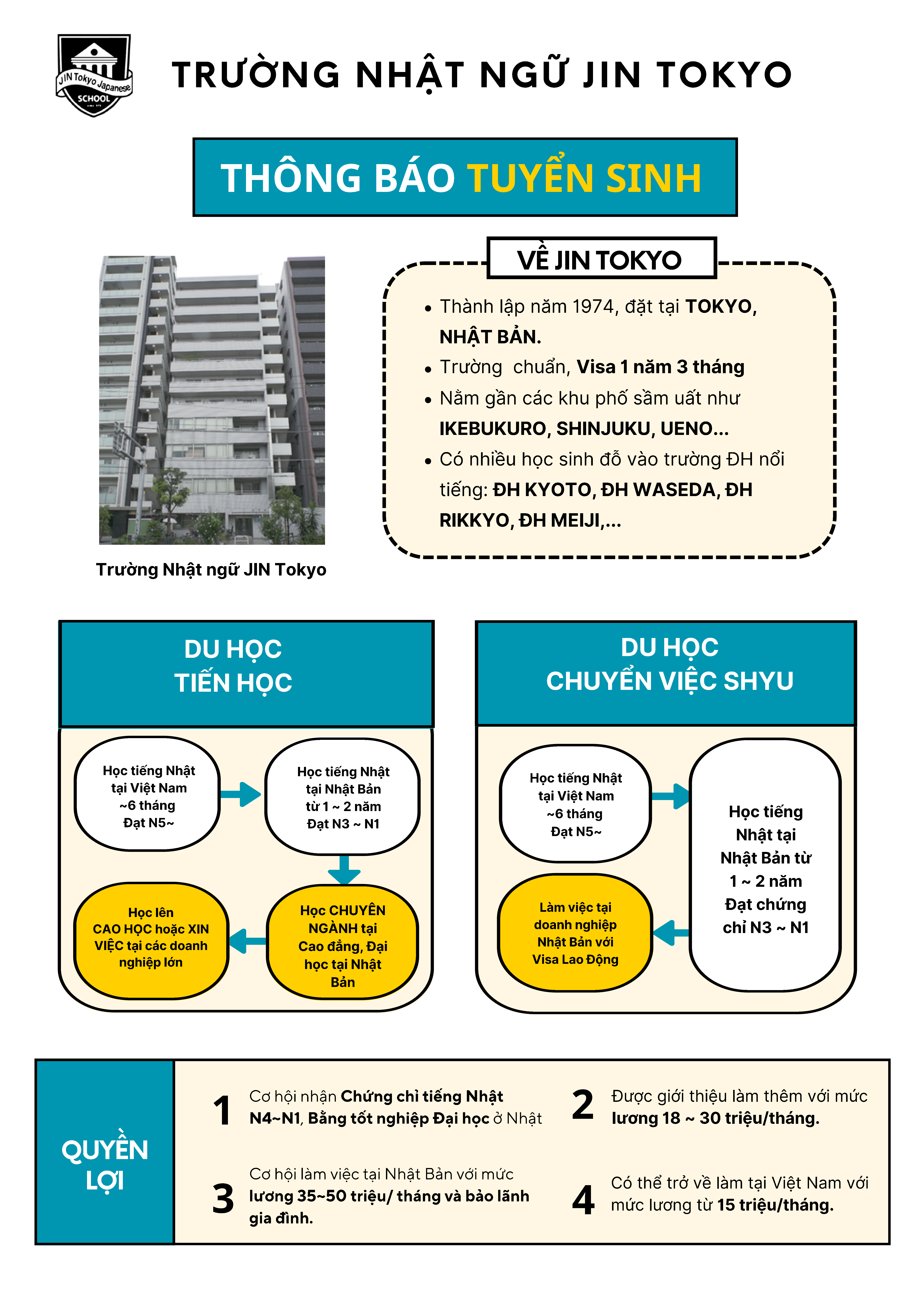 (JIN) Thông báo tuyển sinh_Page1.webp