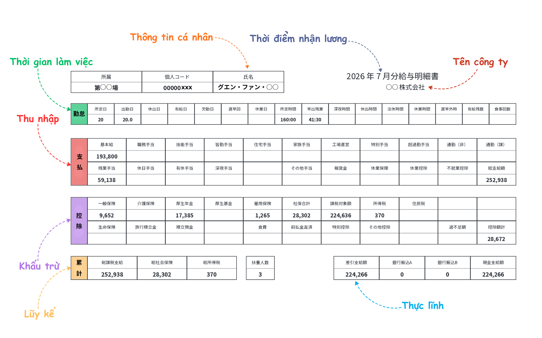 Bản lươn.webp