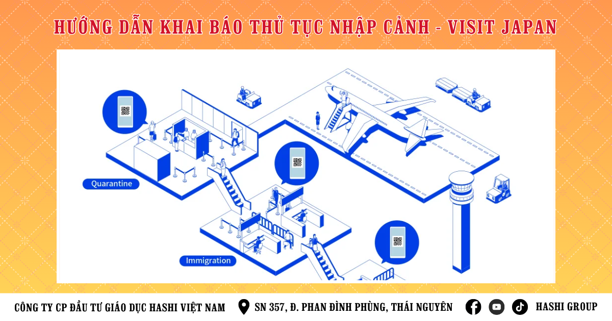 HƯỚNG DẪN KHAI BÁO VISIT JAPAN - TIẾT KIỆM THỜI GIAN LÀM THỦ TỤC NHẬP CẢNH