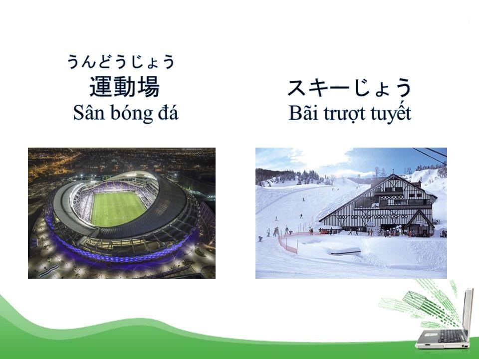 TIẾNG NHẬT THEO CHỦ ĐỀ: CHỦ ĐỀ TRONG THÀNH PHỐ