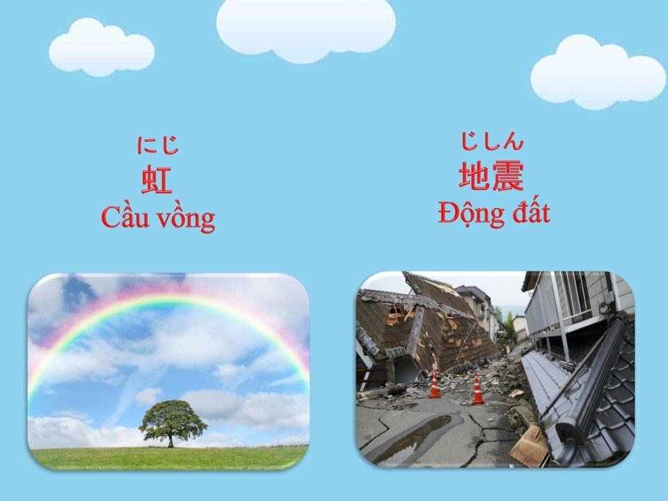 TIẾNG NHẬT THEO CHỦ ĐỀ: THỜI TIẾT